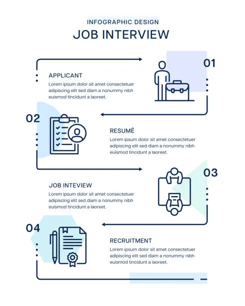 Карьерный рост и новые возможности
